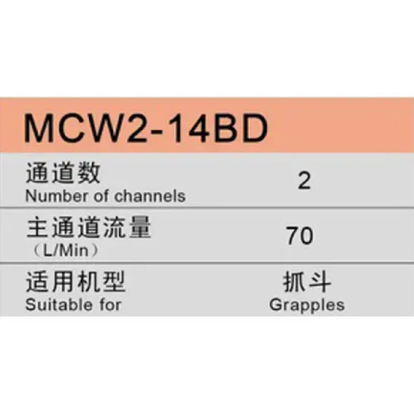 Junta rotativa central hidráulica MCW2-14BD
