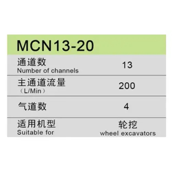 MCN13-20 Hydraulic Central Rotary Joints – Tengxuan Technology Co,. Ltd.